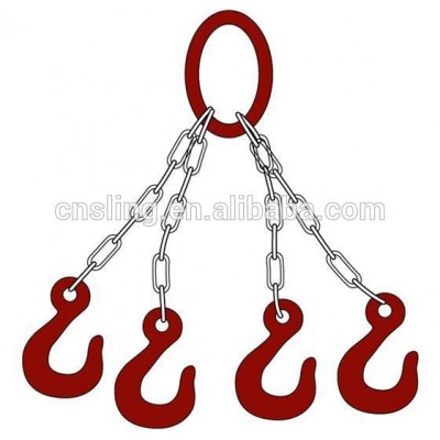 Chinese Stainless Steel Double Eye Swivel Ring lifting wire rope ring